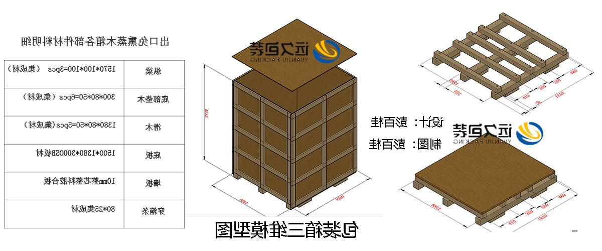 <a href='http://l5tx.fhcyl.com'>买球平台</a>的设计需要考虑流通环境和经济性